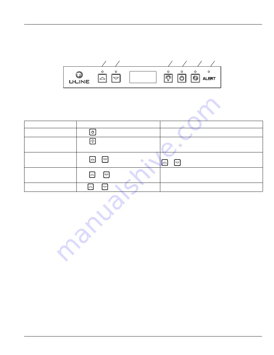 U-Line U-2224BEVINT-00A User Manual & Service Manual Download Page 28