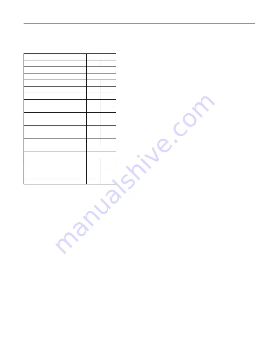 U-Line U-2224BEVINT-00A User Manual & Service Manual Download Page 64