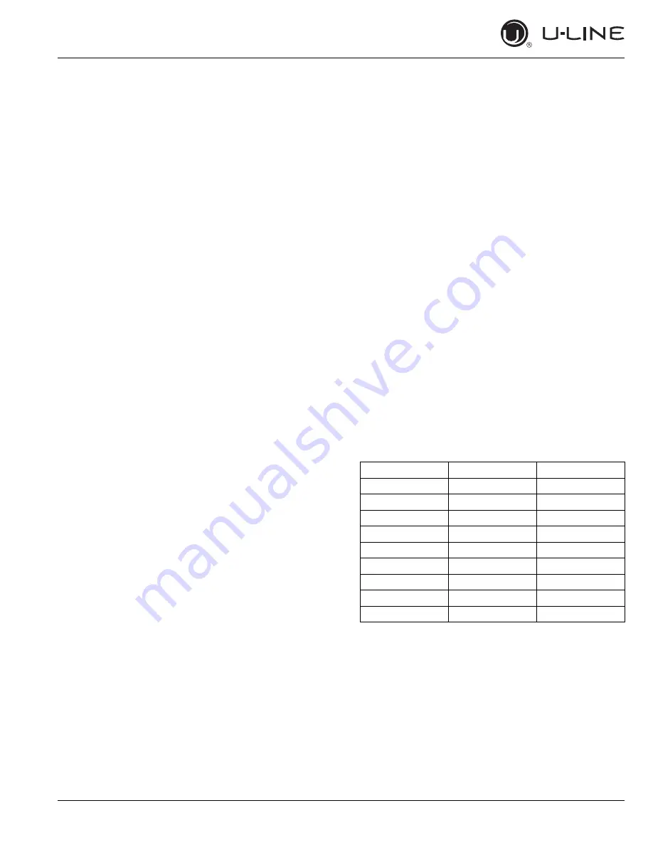 U-Line U-2224RS-00B User Manual & Service Manual Download Page 52