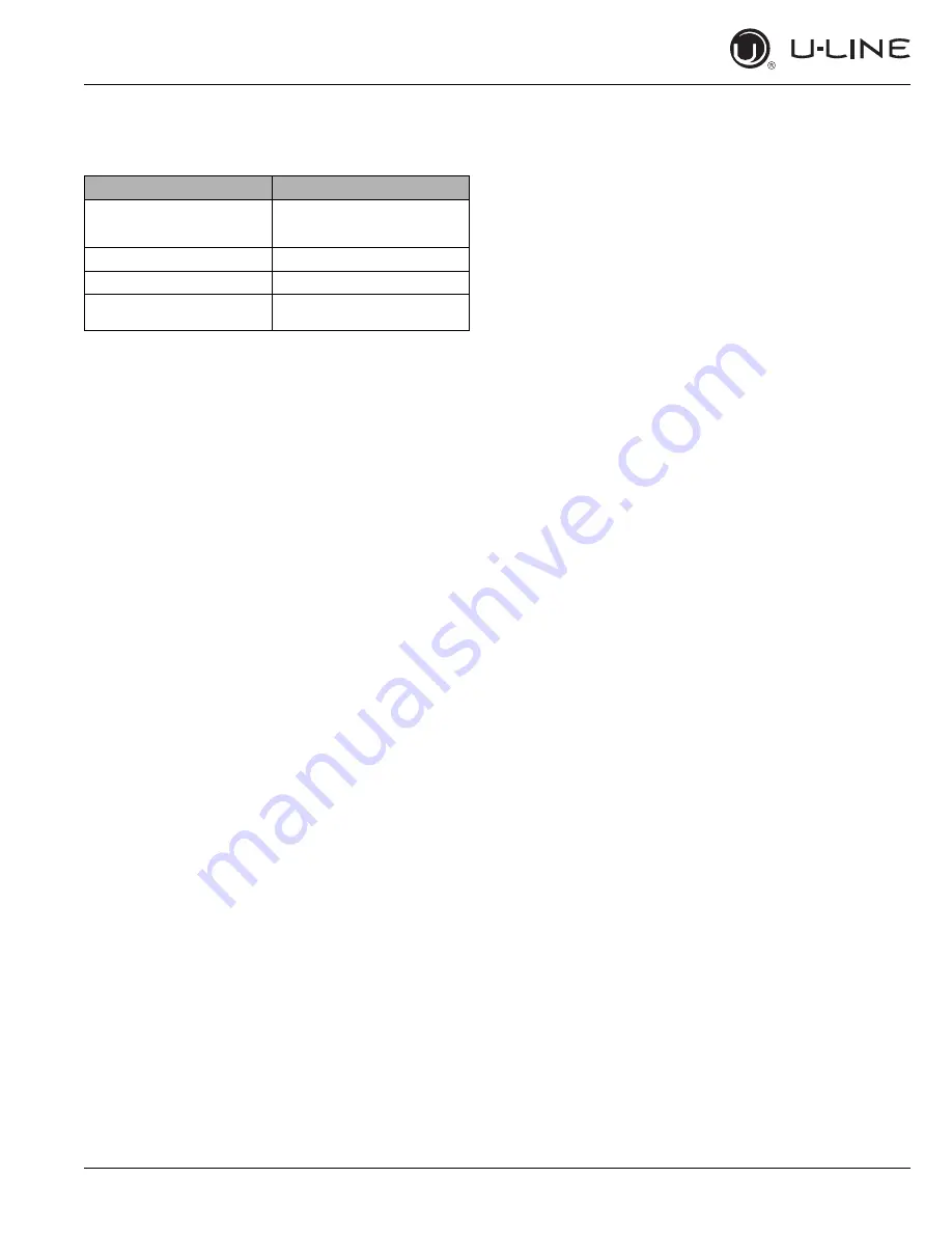 U-Line U-2260DCINT-60B User Manual & Service Manual Download Page 33