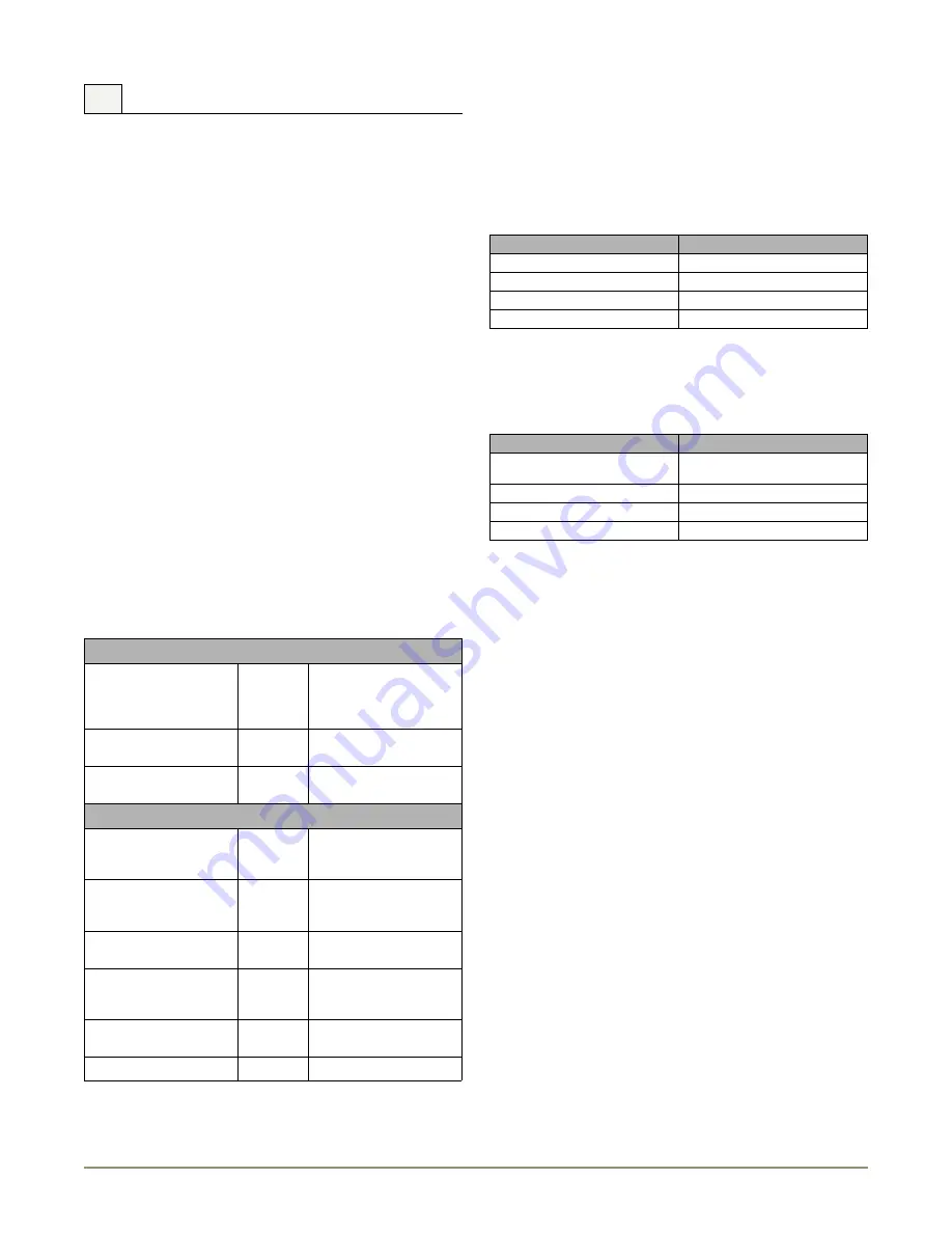 U-Line U-3018WCOL-00 Use & Care Manual Download Page 10