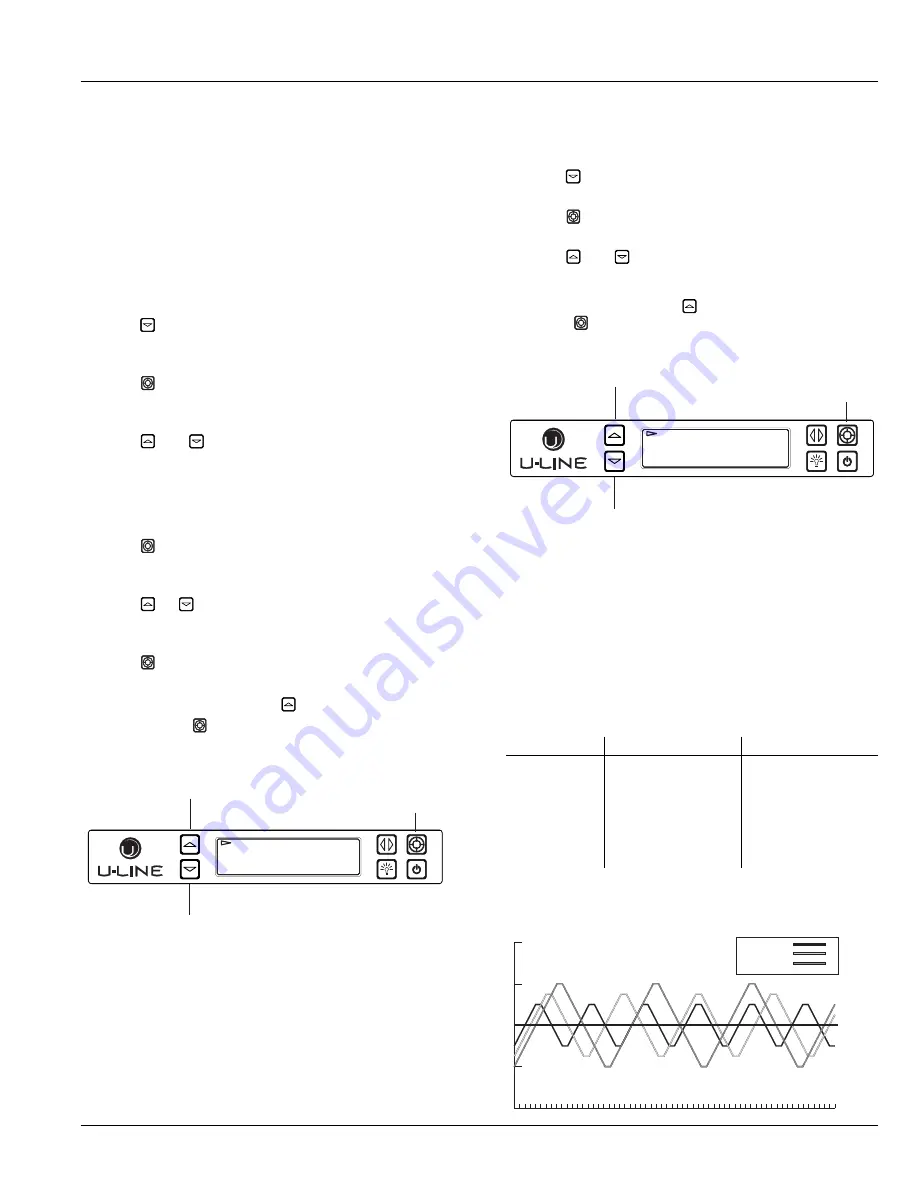 U-Line U-3036BVWCS-00B User Manual & Service Manual Download Page 64