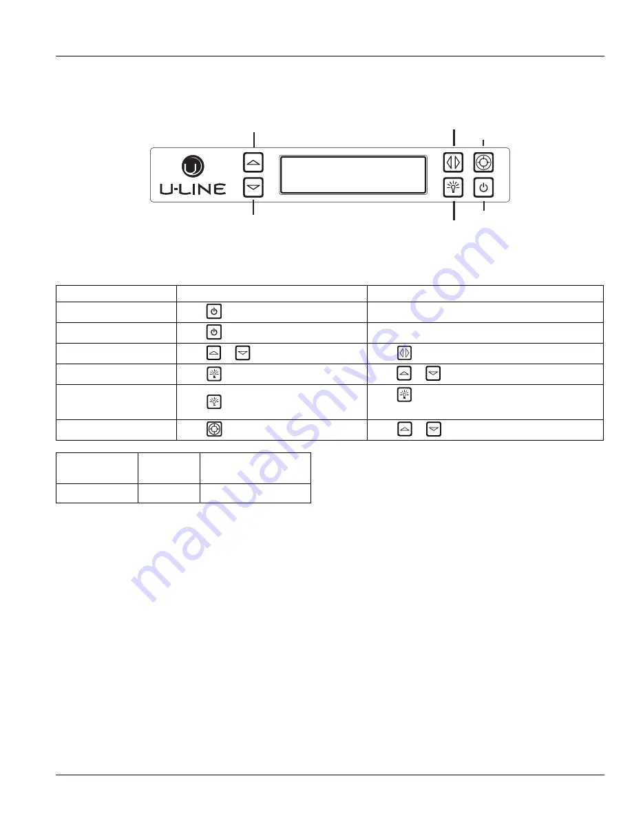 U-Line U-3060FZRINT-00A Скачать руководство пользователя страница 29