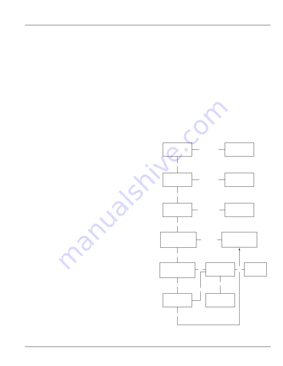 U-Line U-3060FZRINT-00A User Manual & Service Manual Download Page 53