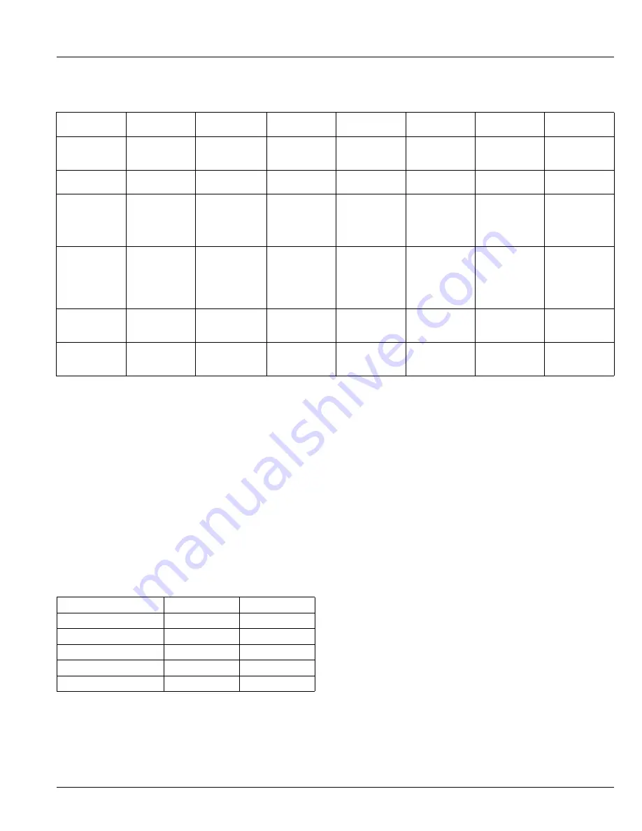 U-Line U-3060FZRS-00A User Manual & Service Manual Download Page 49