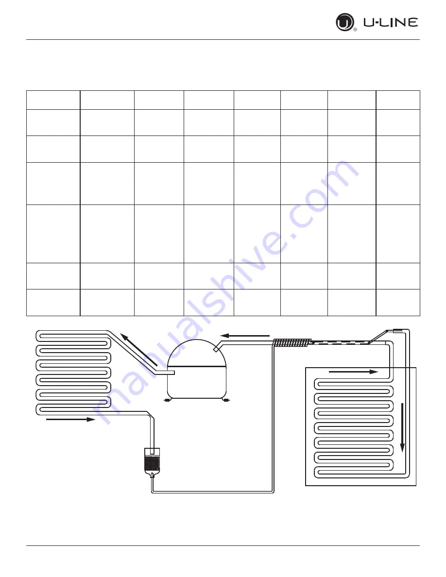 U-Line U-ADA24RB-13B User Manual & Service Manual Download Page 34