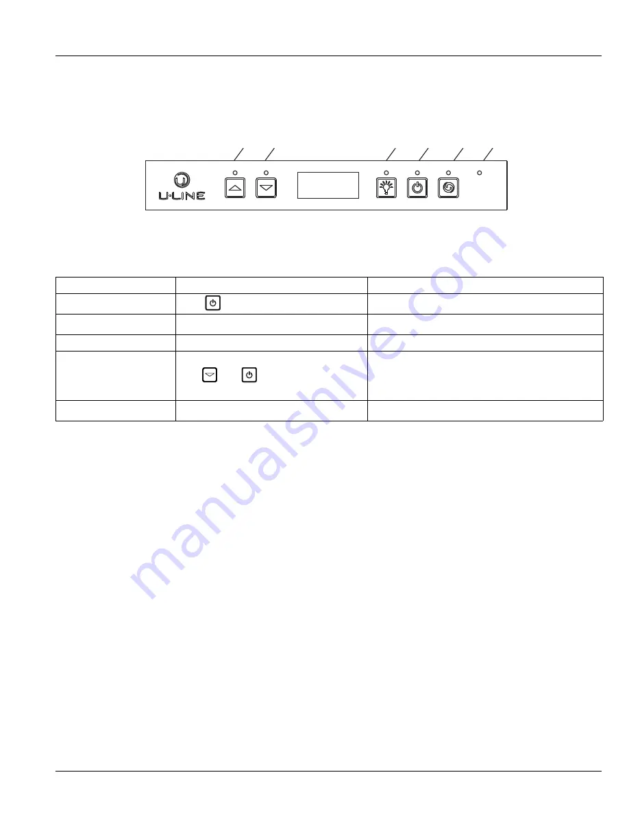 U-Line U-CLR1215SOD-40B User Manual & Service Manual Download Page 22