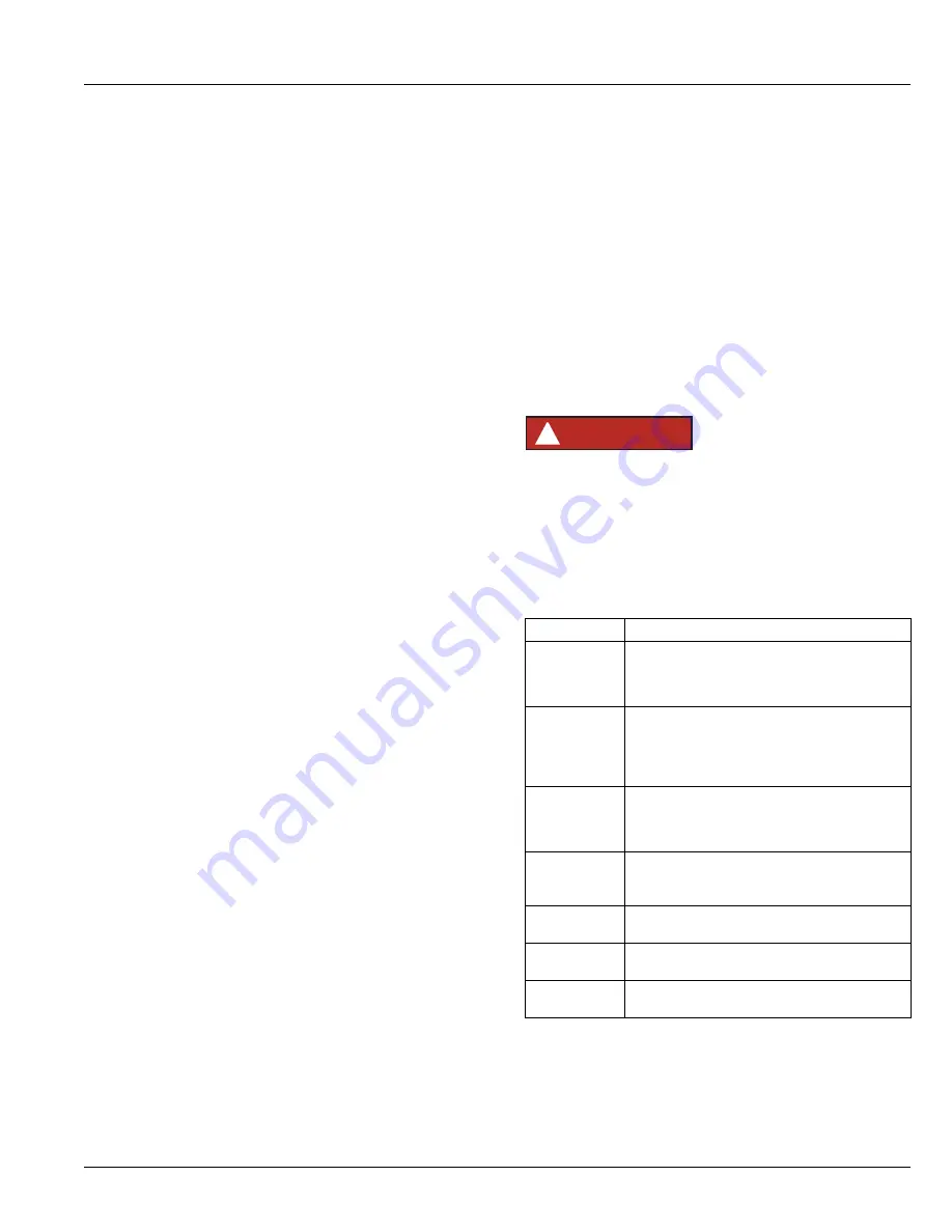 U-Line U-CLR1215SOD-40B User Manual & Service Manual Download Page 31