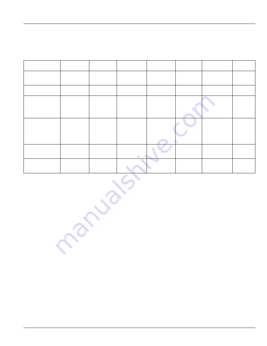 U-Line U-CO1224FB-00B User Manual & Service Manual Download Page 38