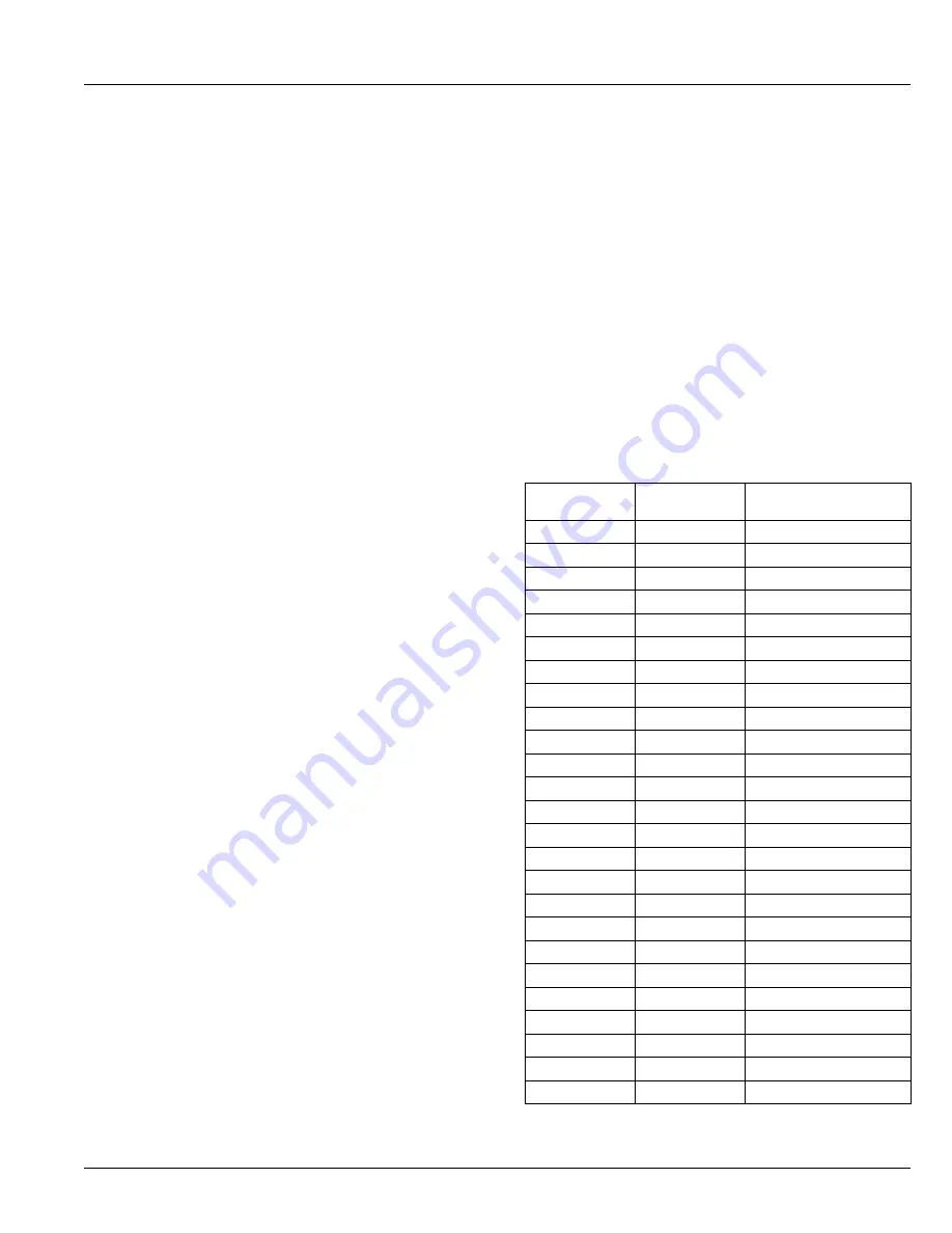 U-Line U-CO1224FB-00B User Manual & Service Manual Download Page 50