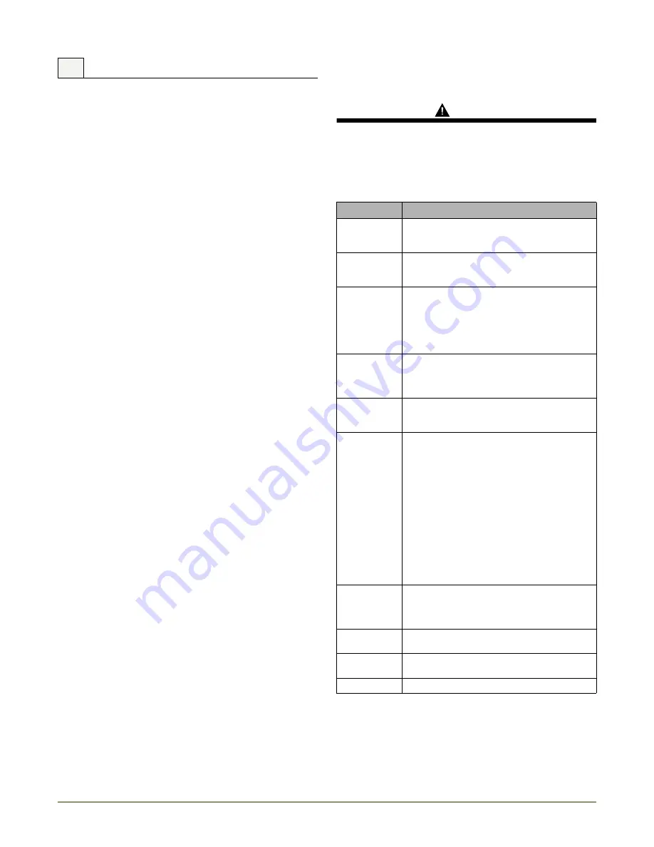 U-Line U-CO2175FB-00 Use And Care Manual Download Page 24