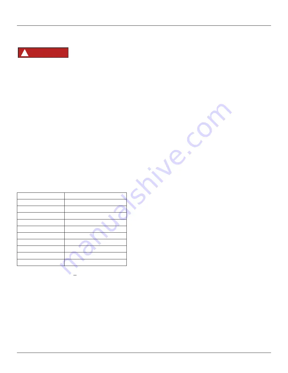 U-Line UCBF632-SS12A User Manual & Service Manual Download Page 66