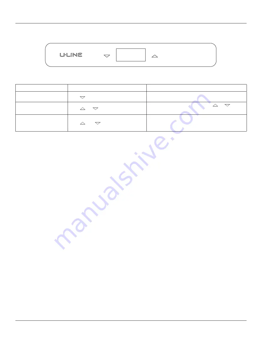 U-Line UCDE215-SS03A User Manual & Service Manual Download Page 25