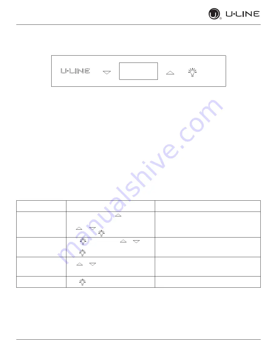 U-Line UCDE224BSS03A Скачать руководство пользователя страница 47