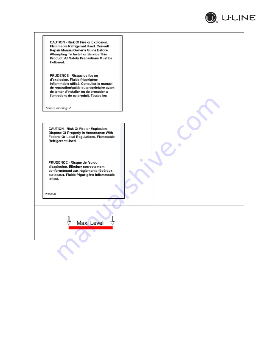 U-Line UCFZ527-SS31A User Manual Download Page 15