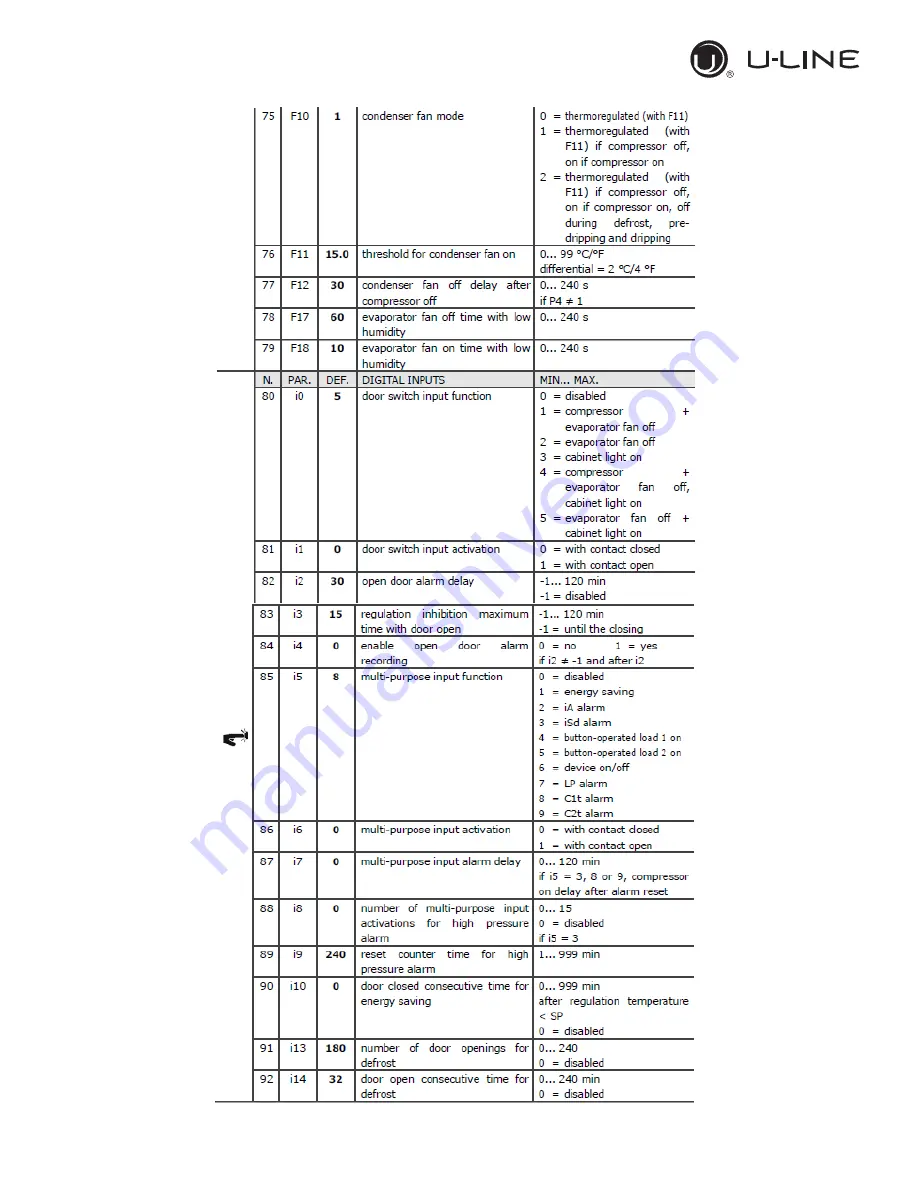 U-Line UCFZ527-SS31A Скачать руководство пользователя страница 29