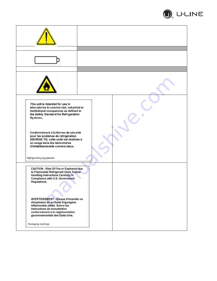 U-Line UCFZ527-SS31A User Manual Download Page 43