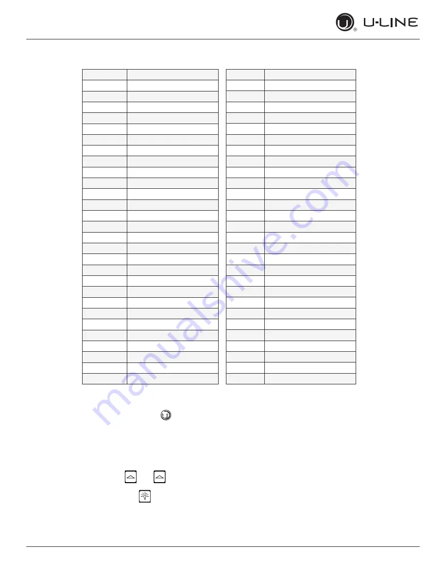 U-Line UCRE524SS33A User Manual & Service Manual Download Page 44