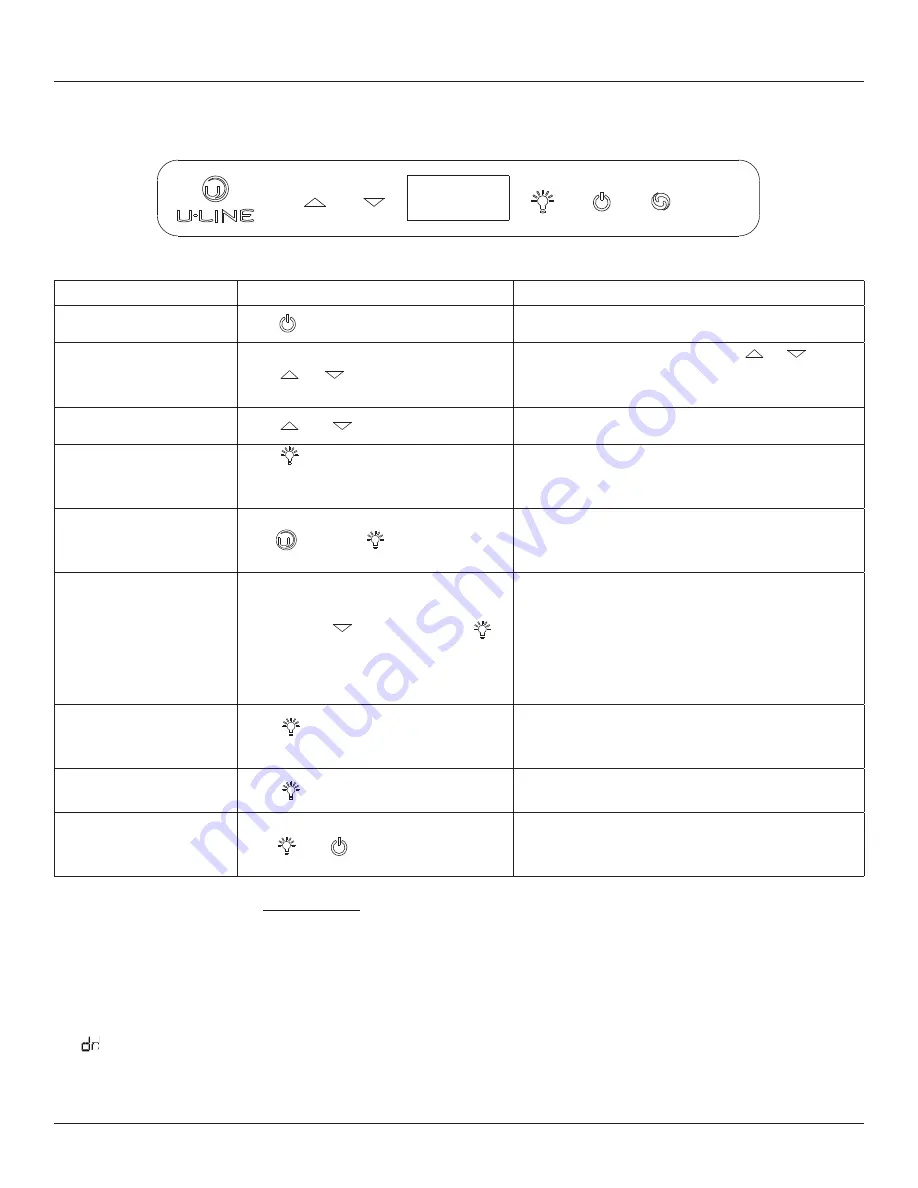 U-Line UCWC515SG33A User Manual & Service Manual Download Page 16