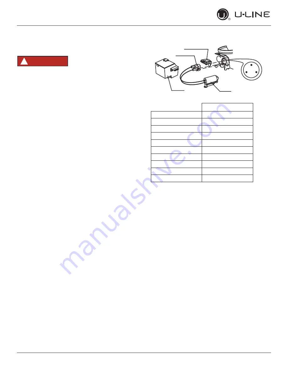 U-Line UHDR124SS61A User Manual & Service Manual Download Page 37