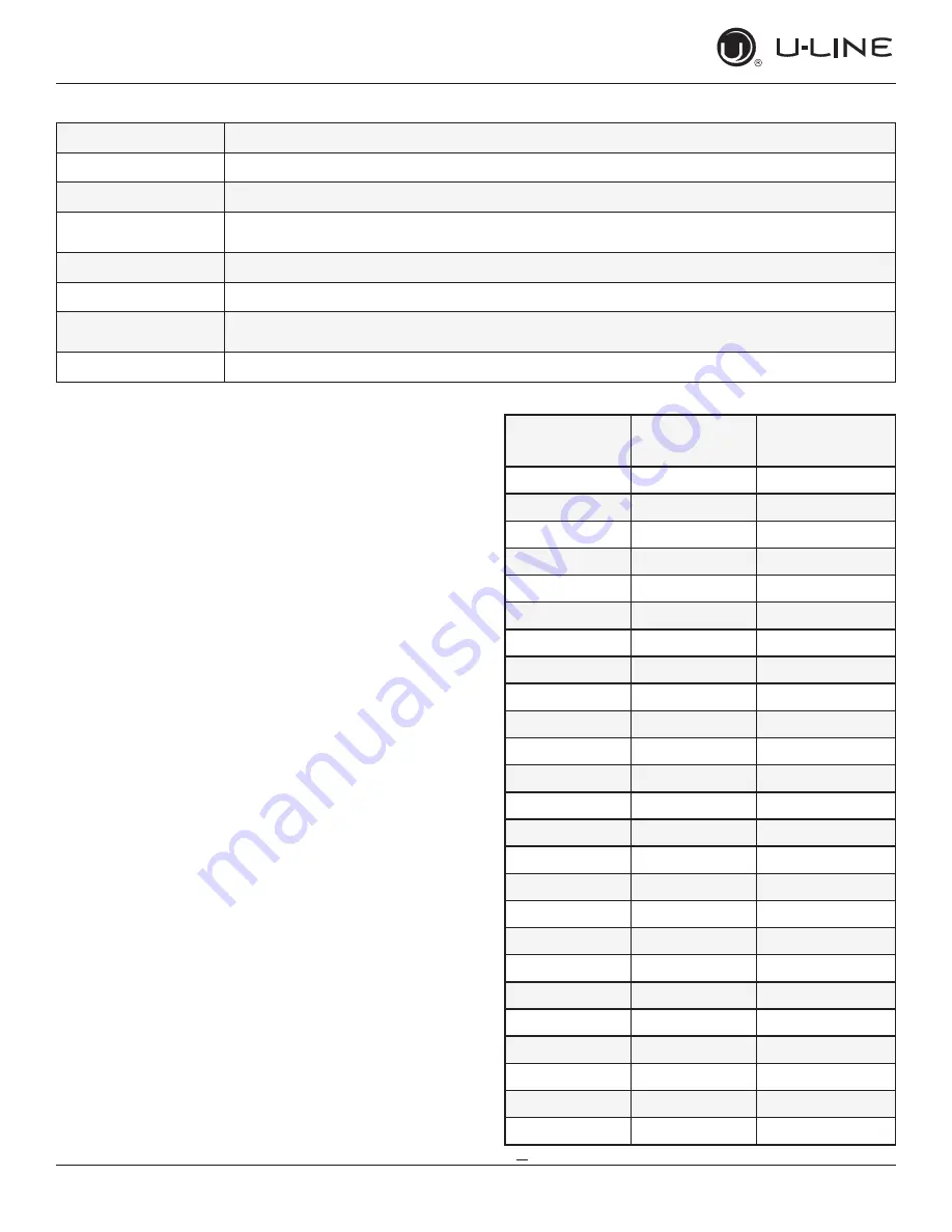 U-Line UHNP315-IS02A User Manual & Service Manual Download Page 30