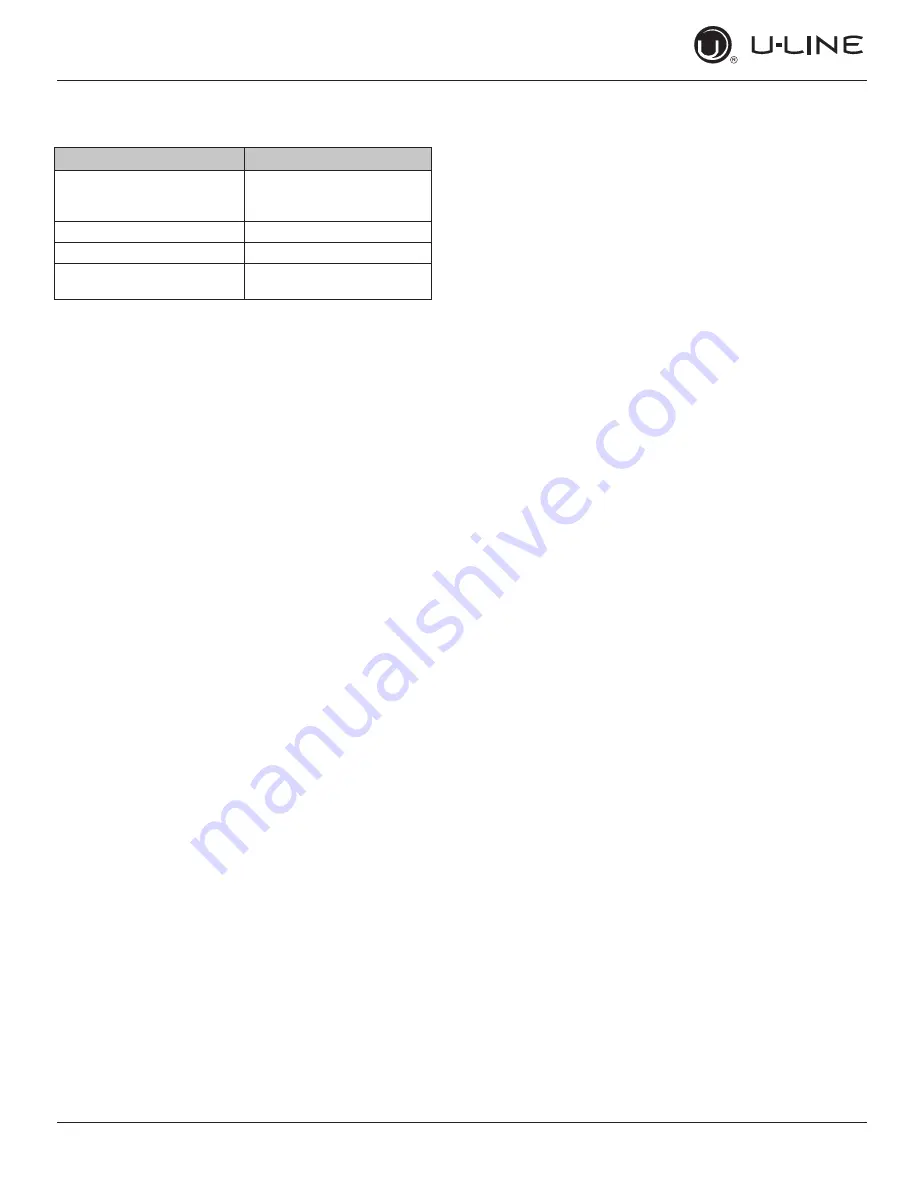 U-Line UHRE515 User Manual & Service Manual Download Page 20