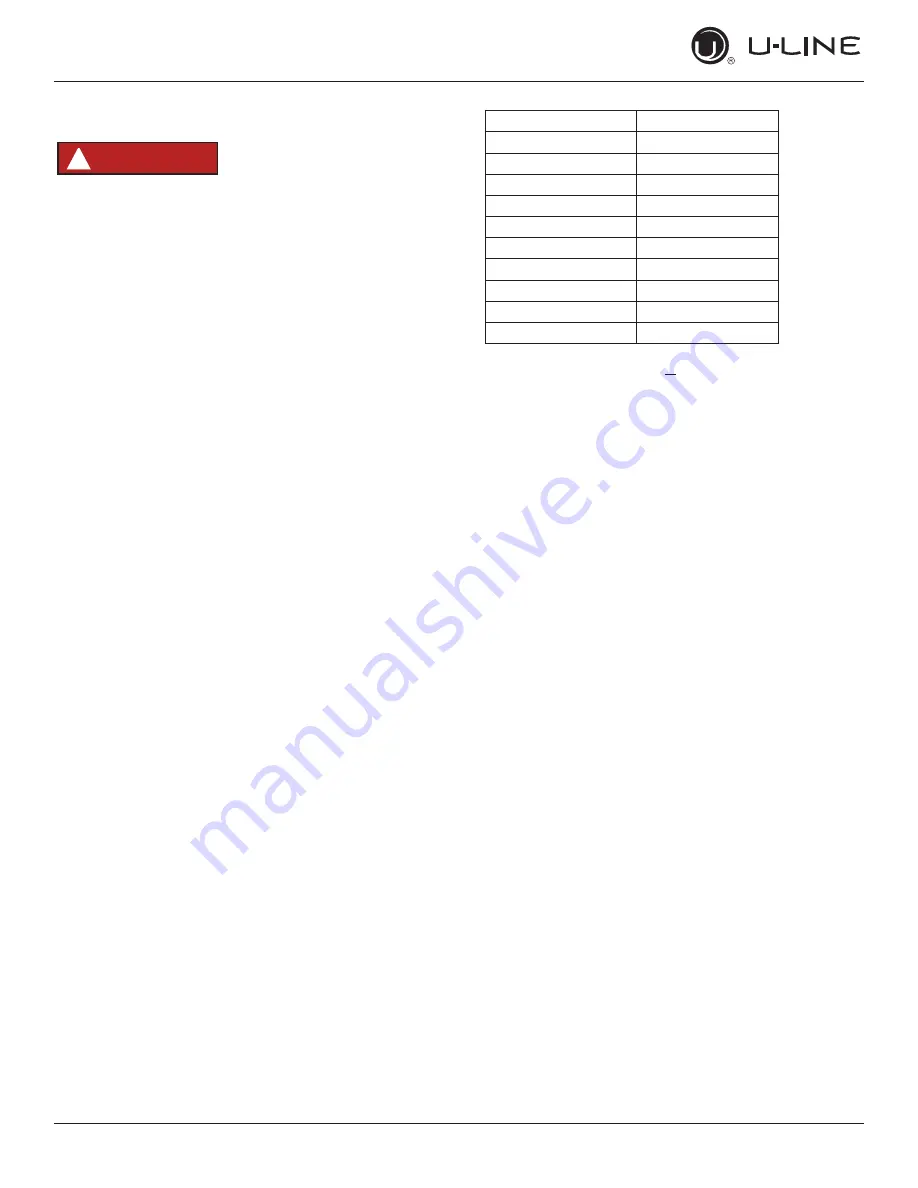 U-Line UHRE515SG01A User Manual & Service Manual Download Page 35