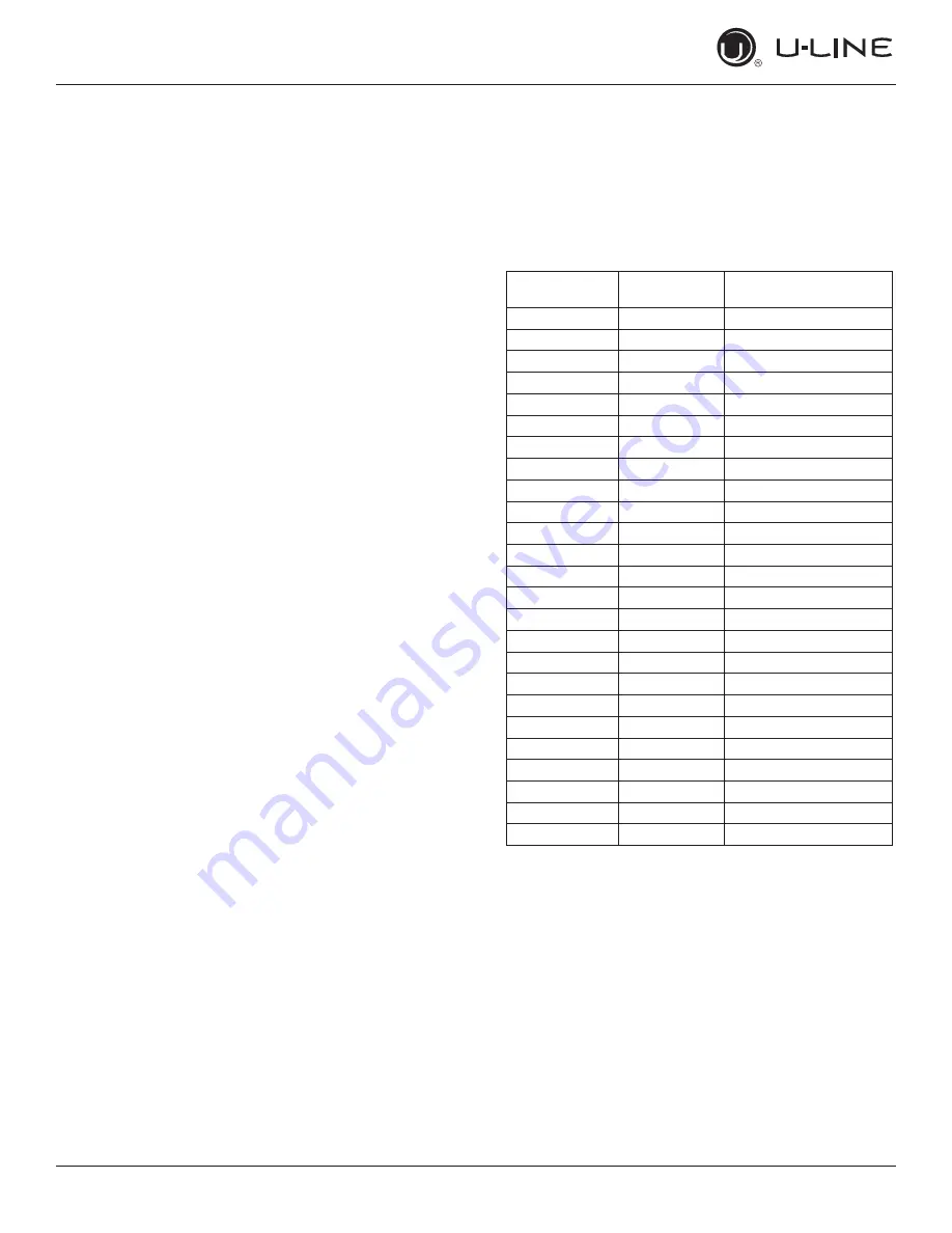 U-Line UHRE515SG01A User Manual & Service Manual Download Page 44