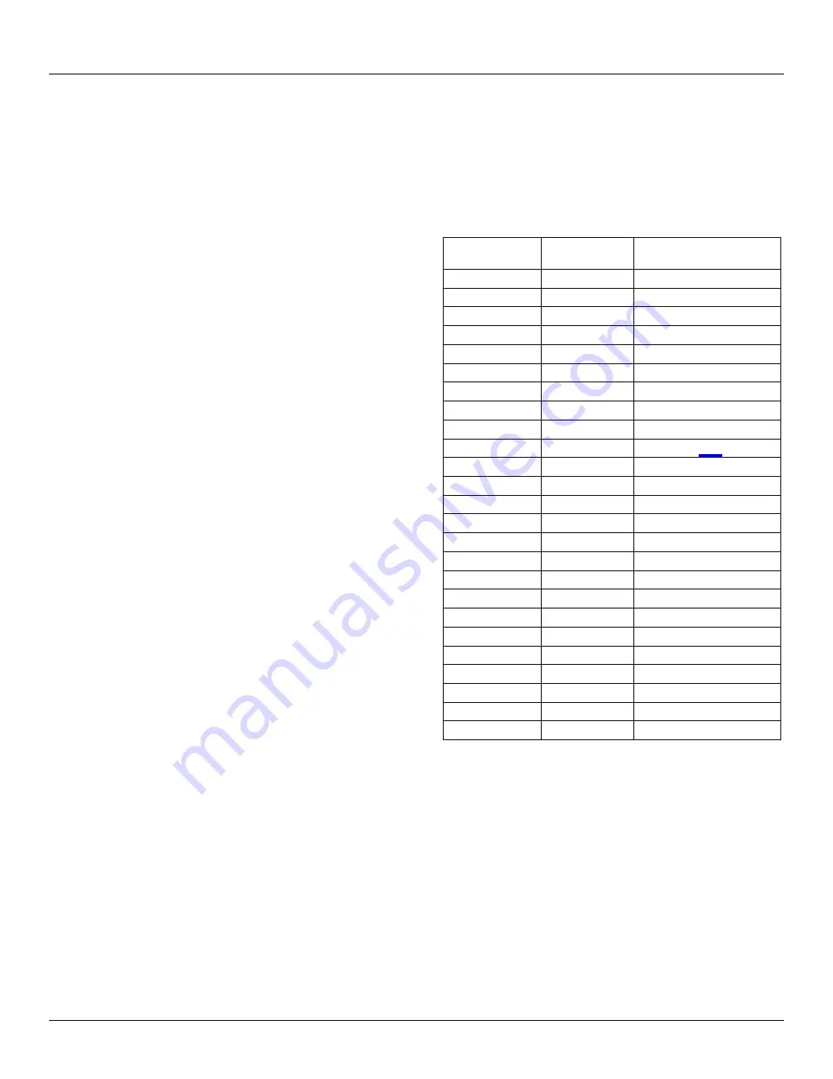 U-Line UHRE524-IS81A User Manual & Service Manual Download Page 52