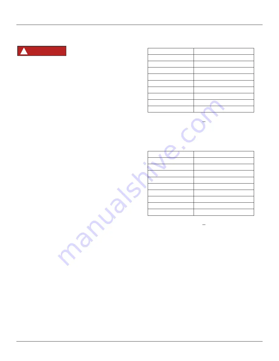 U-Line UHRF124IS01A User Manual & Service Manual Download Page 40