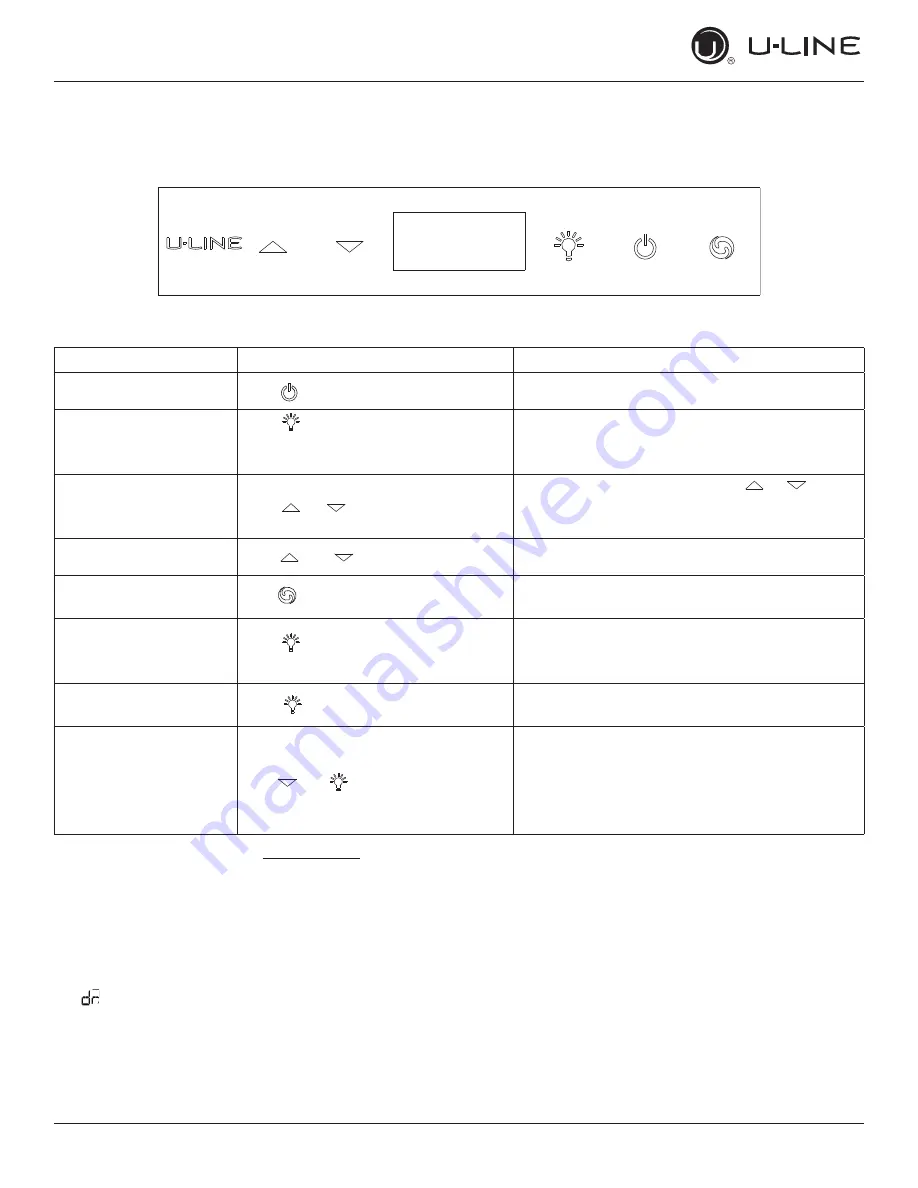 U-Line UHWC024-SG02A Quick Start Manual Download Page 13