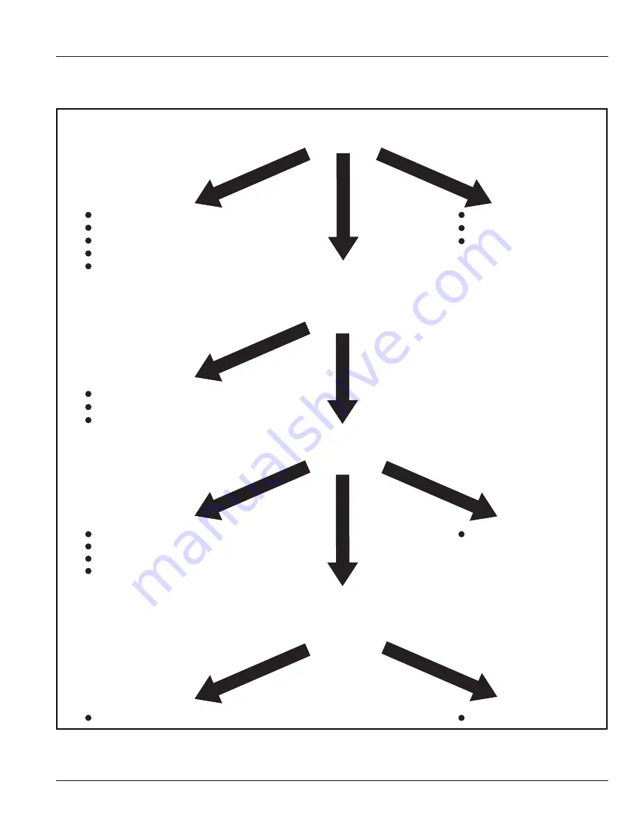 U-Line UMRI121-BS02A User Manual & Service Manual Download Page 41