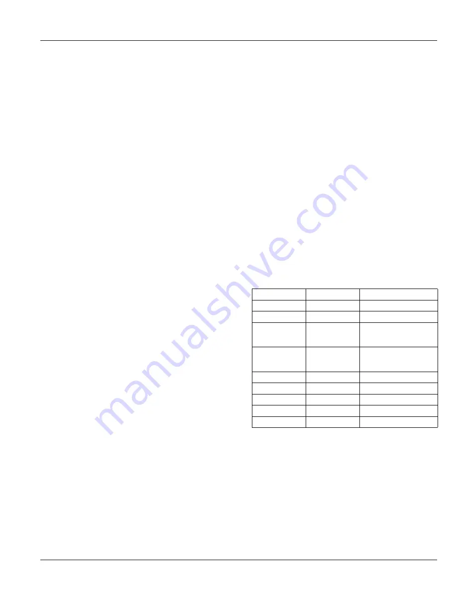 U-Line UMRI121-WS02A User Manual & Service Manual Download Page 50