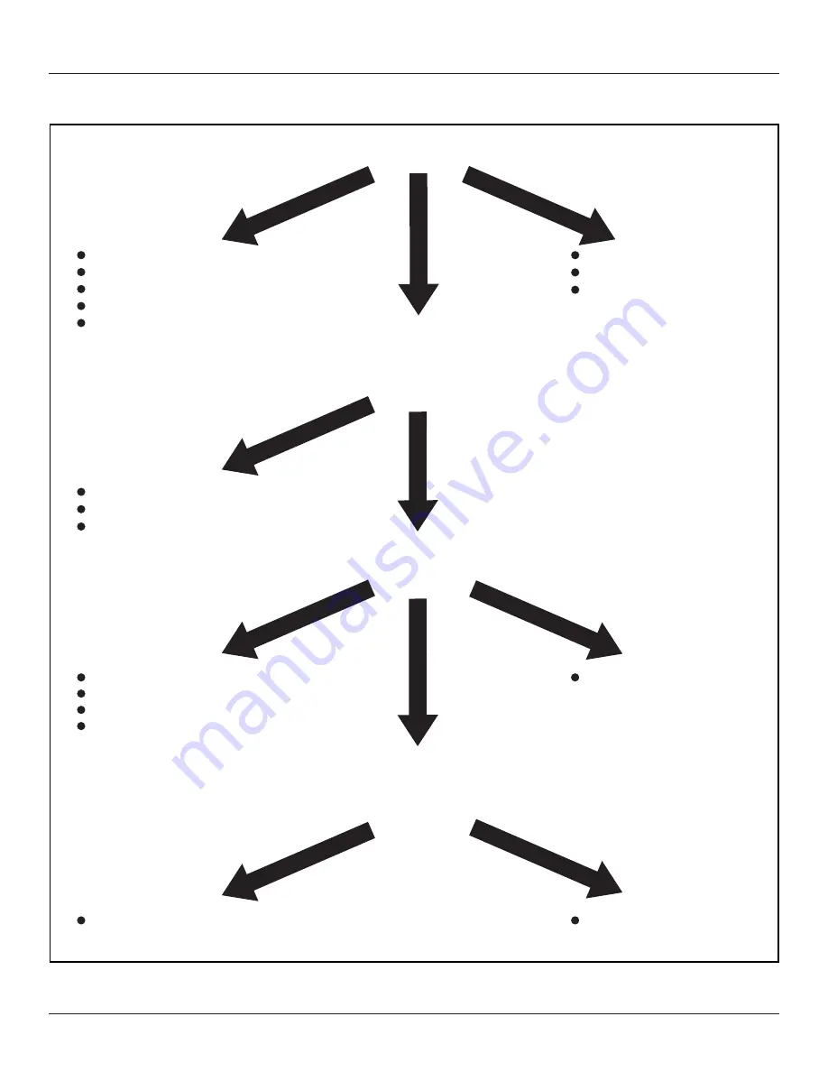 U-Line UOCR115-SS01A User Manual & Service Manual Download Page 36