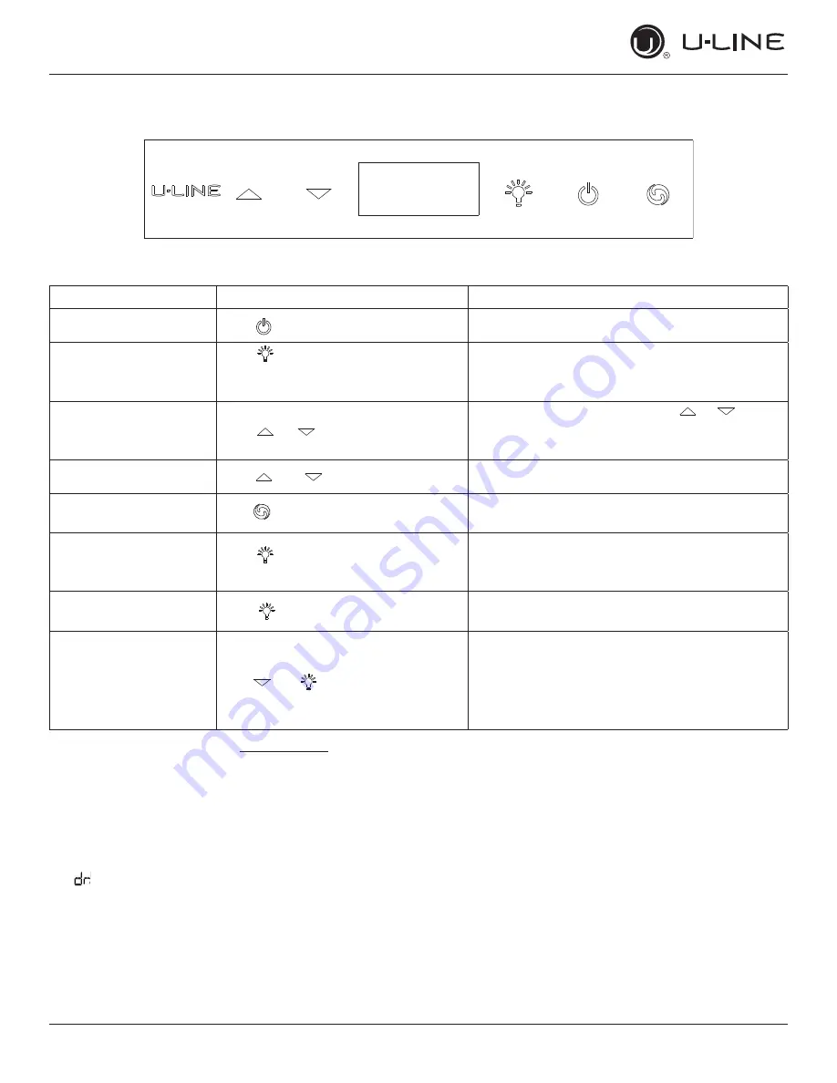 U-Line UOFZ124 User Manual & Service Manual Download Page 18