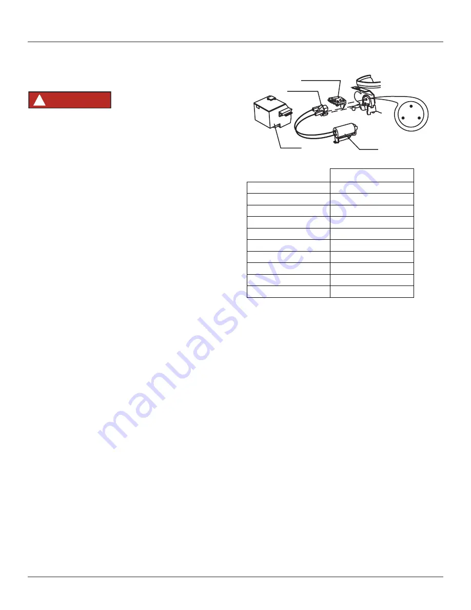 U-Line UORE124-S01A User Manual & Service Manual Download Page 37