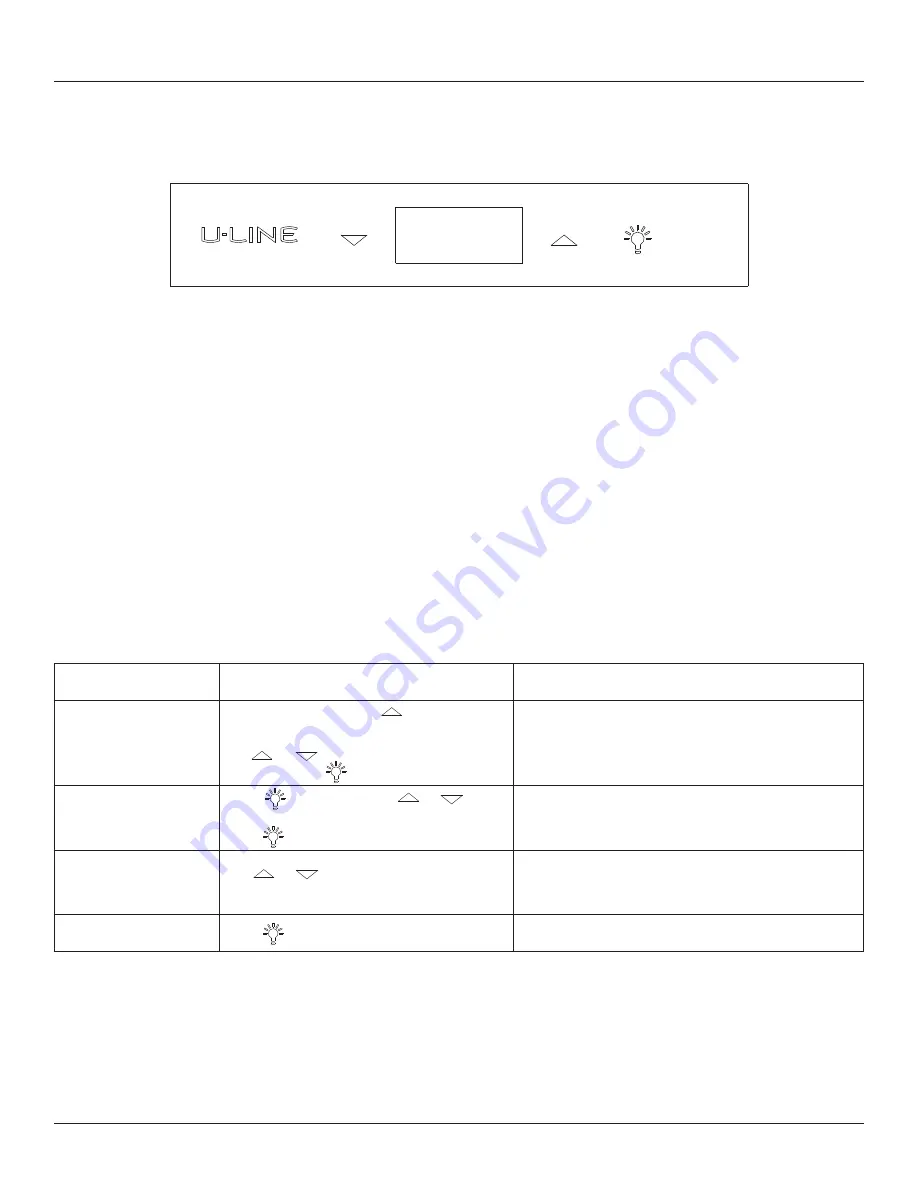 U-Line UORE124-S01A User Manual & Service Manual Download Page 41