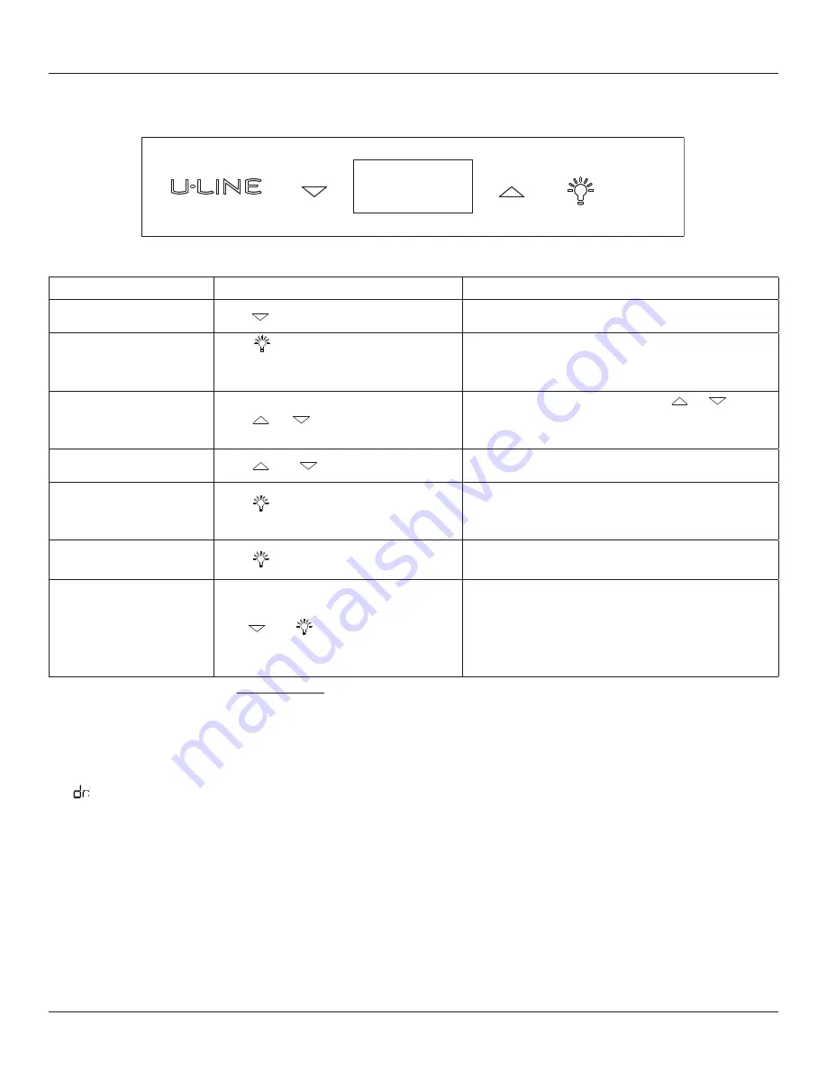 U-Line UORE124-SS31A User Manual & Service Manual Download Page 18