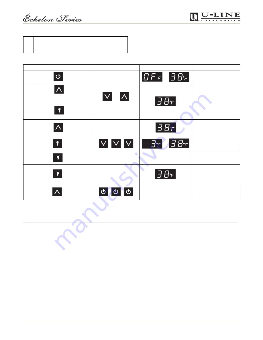 U-Line WINE CAPTAIN 2275XWCOL Use And Care Manual Download Page 17