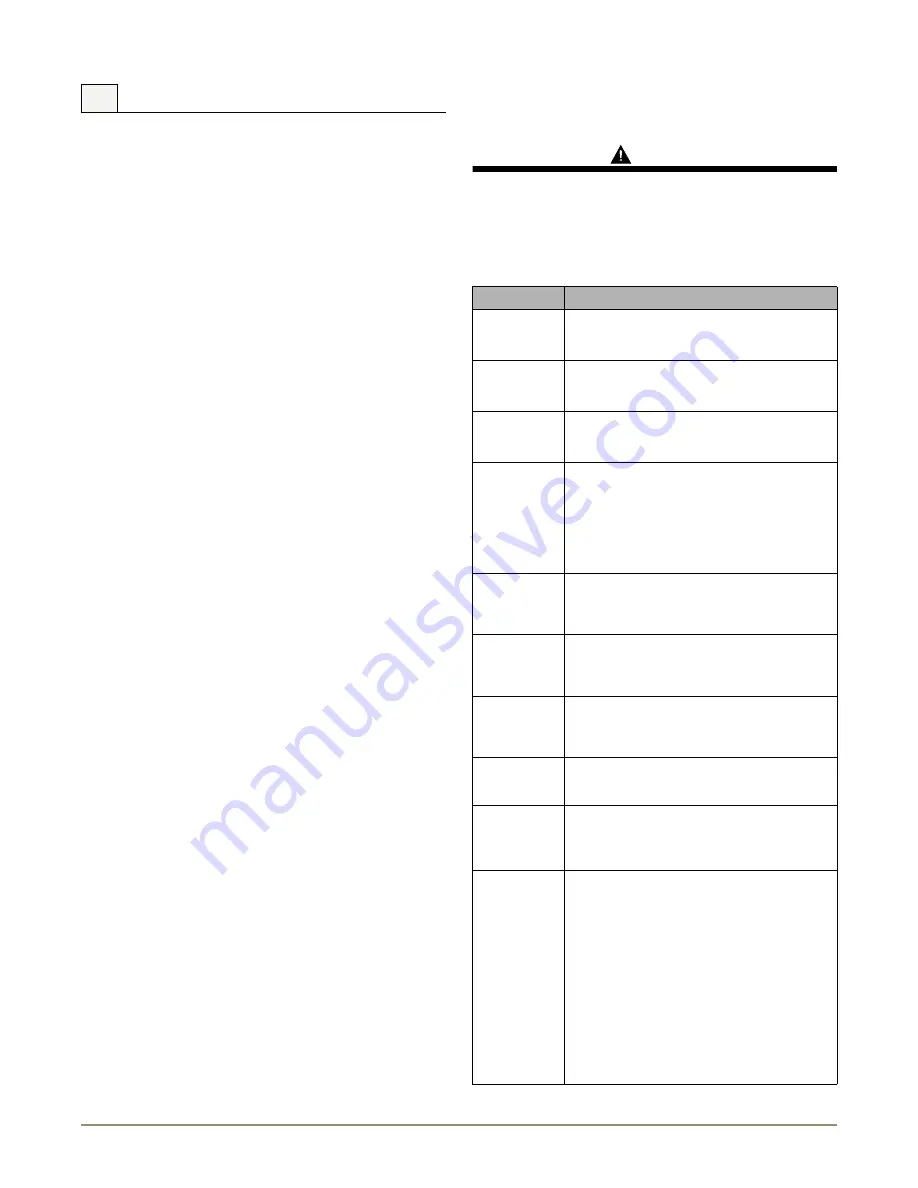 U-Line Wine Captain 2275ZWCSSL Use And Care Manual Download Page 21