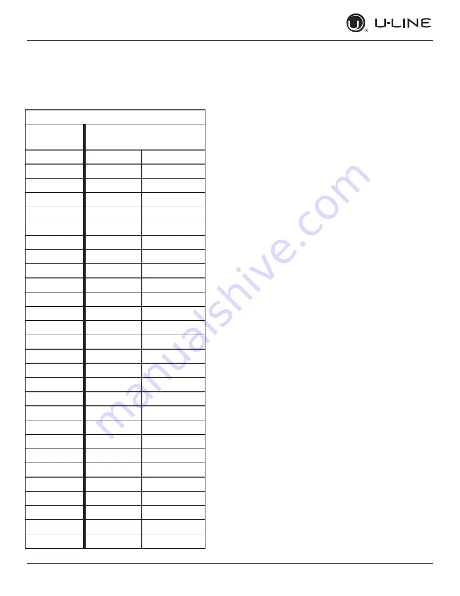 U-Line Wine Captain UHWD524SG01A User Manual & Service Manual Download Page 18