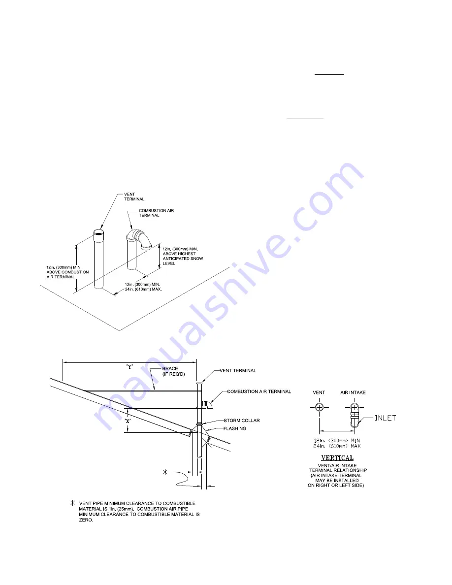 U.S. Boiler Company Alpine ALP500C Installation, Operating And Service Instructions Download Page 21