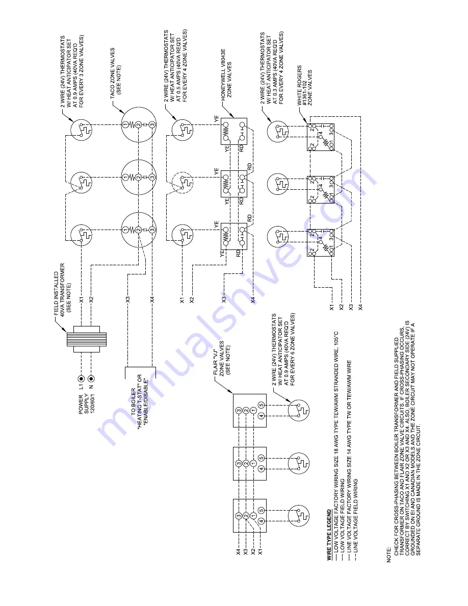 U.S. Boiler Company Alpine ALP500C Installation, Operating And Service Instructions Download Page 65