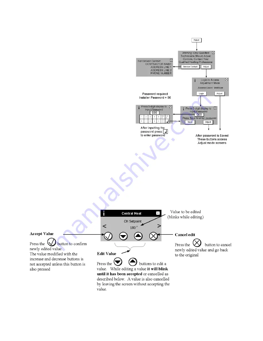 U.S. Boiler Company Alpine ALP500C Installation, Operating And Service Instructions Download Page 90