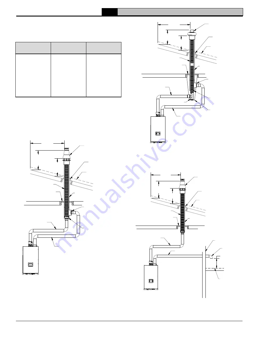 U.S. Boiler Company ALTA ALTAC-136B Installation, Operating And Service Instructions Download Page 34