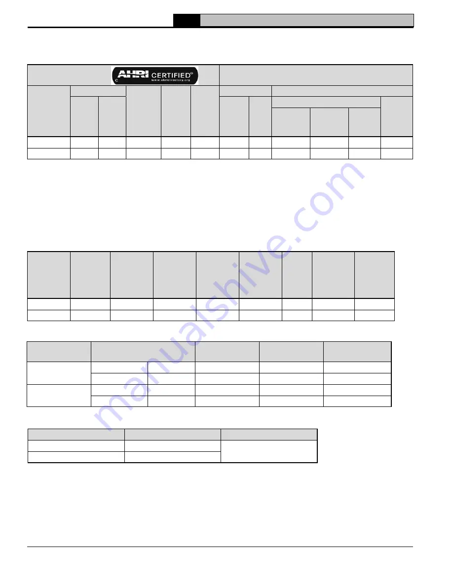 U.S. Boiler Company ALTAC-200 Installation, Operating And Service Instructions Download Page 6