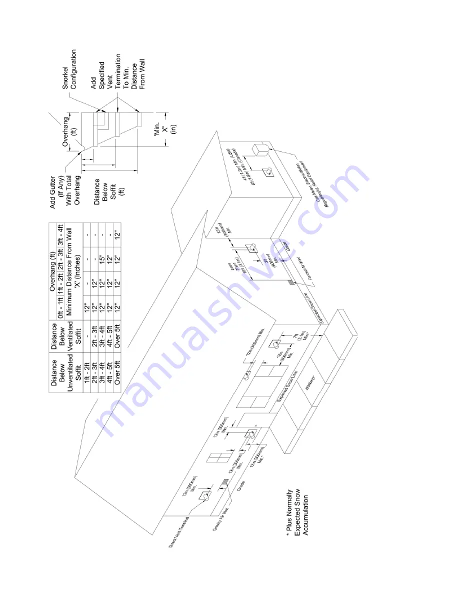 U.S. Boiler Company ASPEN ASPN-320 Скачать руководство пользователя страница 27