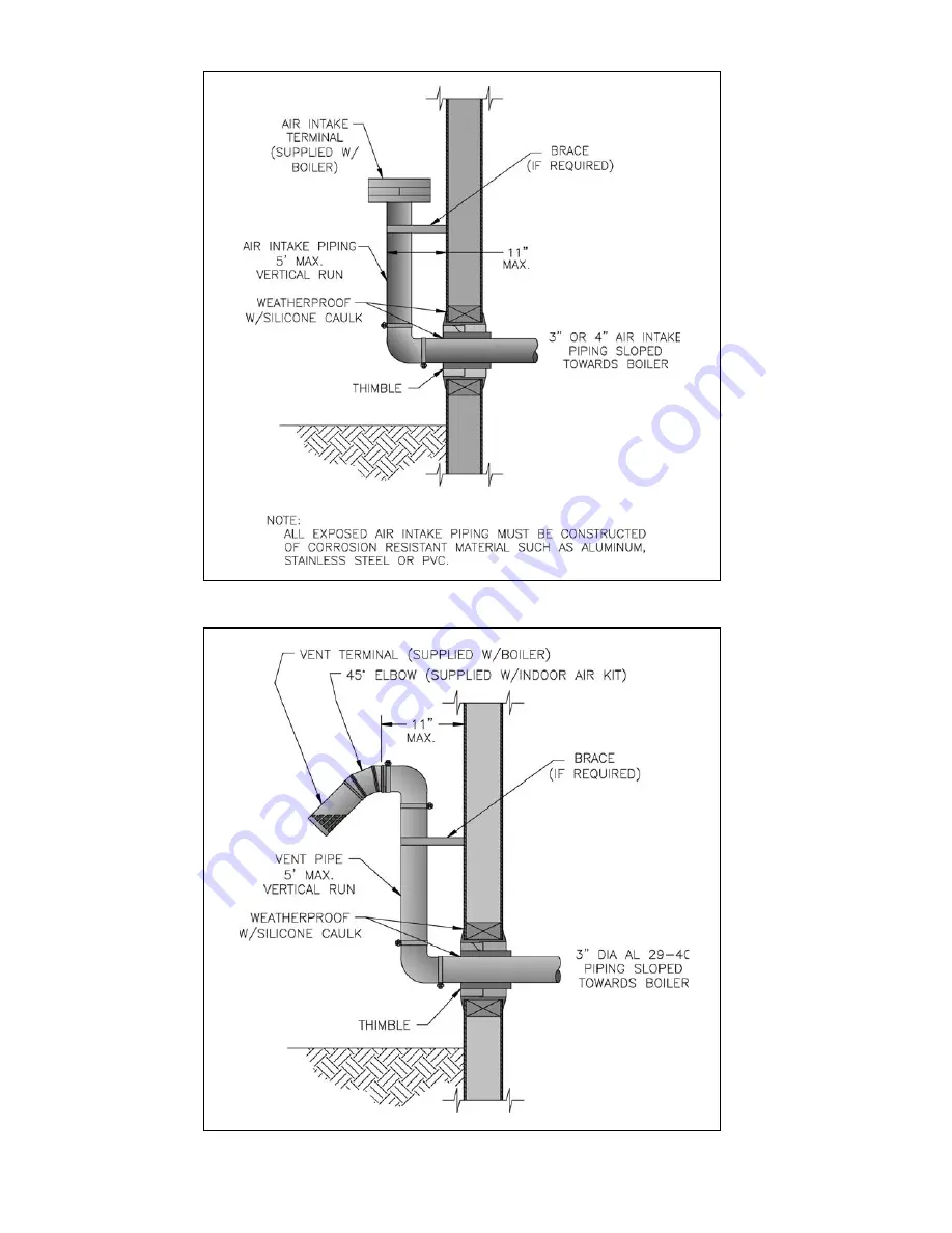 U.S. Boiler Company Burnham Hydronics Revolution RV3 Скачать руководство пользователя страница 42