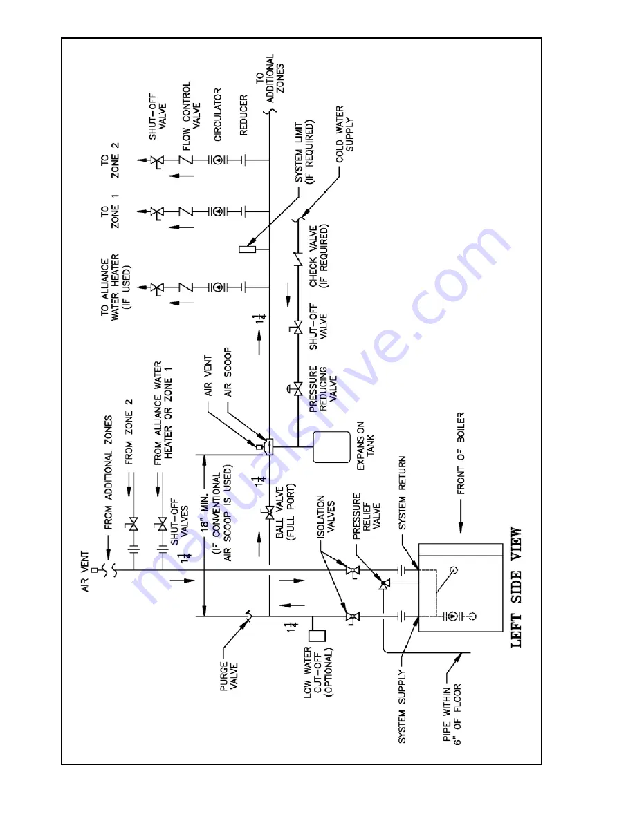 U.S. Boiler Company Burnham Hydronics Revolution RV3 Скачать руководство пользователя страница 46