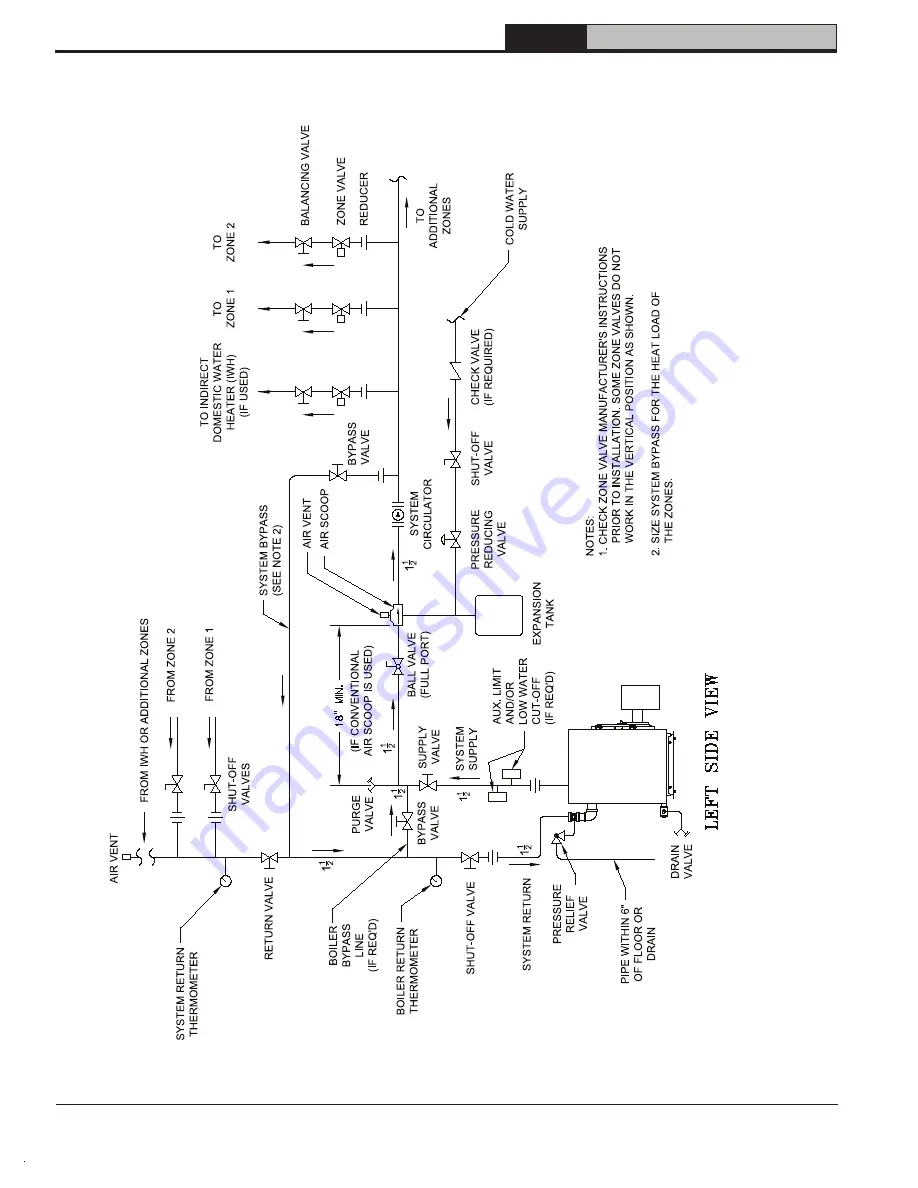 U.S. Boiler Company EMP Series Installation, Operating And Service Instructions Download Page 20